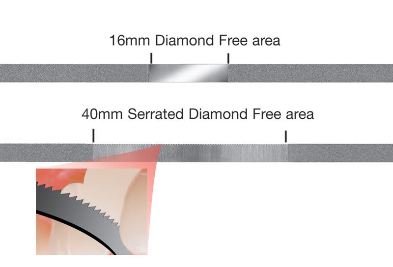 Diamond Finishing Strips Plain Edge 15µm 3.75mm