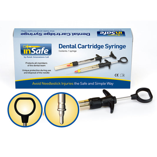 inSafe Syringes - 2.2ml Self Aspirating Cartridge, Thumb Ring