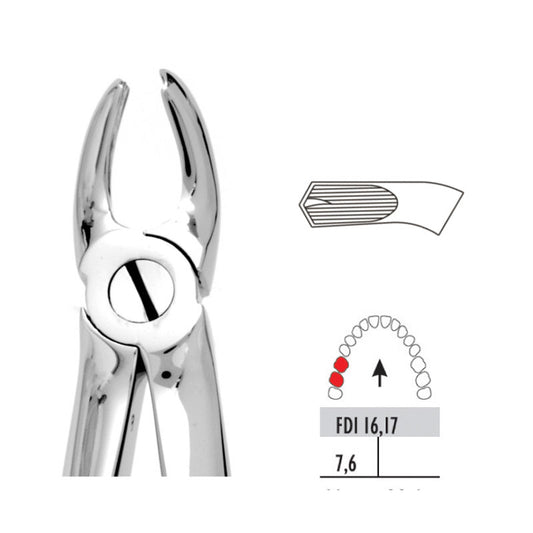 Forceps - Autoclavable 17 Upper Molars Right