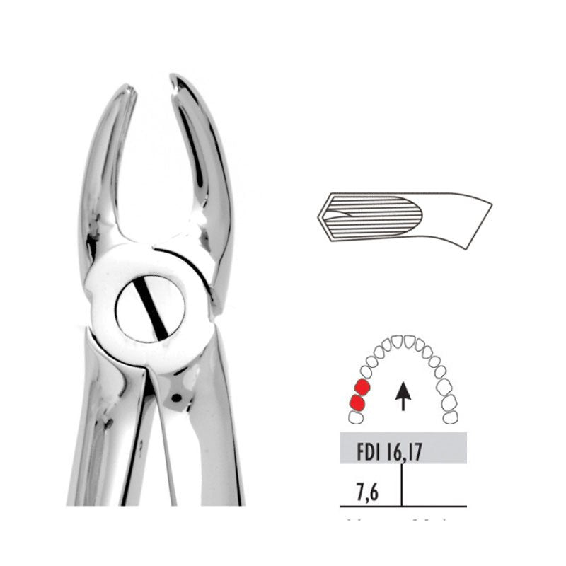 Forceps Premier Range - Autoclavable 17 Upper Molars - Right