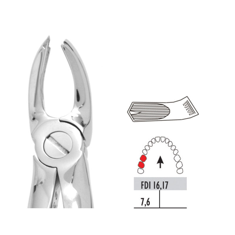 Forceps Premier Range - Autoclavable 94 Upper Molars - Right