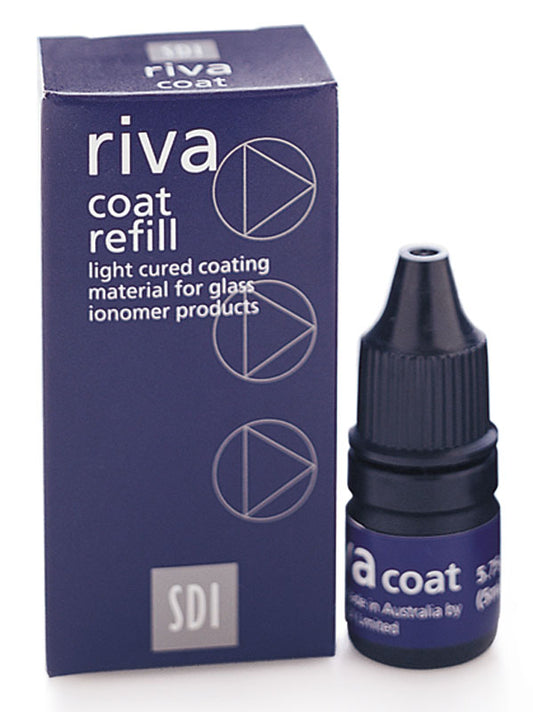 Riva Coat