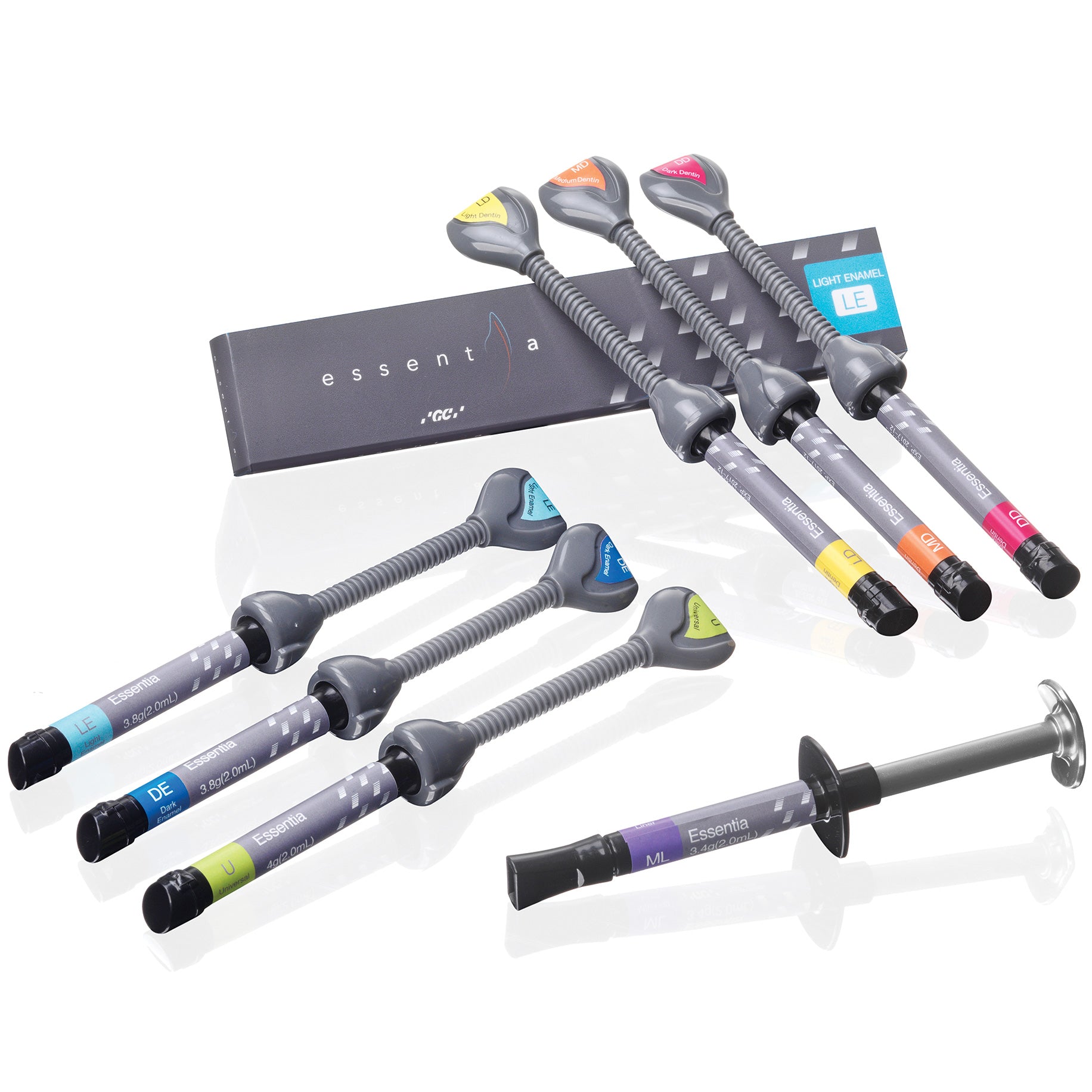 Essentia Syringes DE