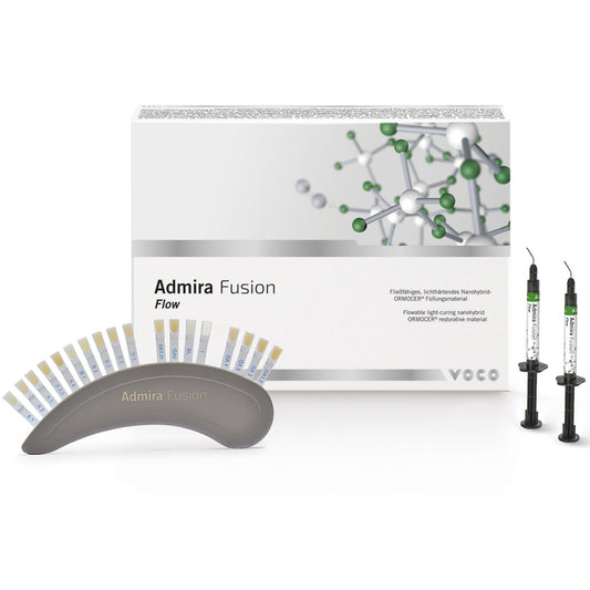 Admira Fusion Flow Set Syringes