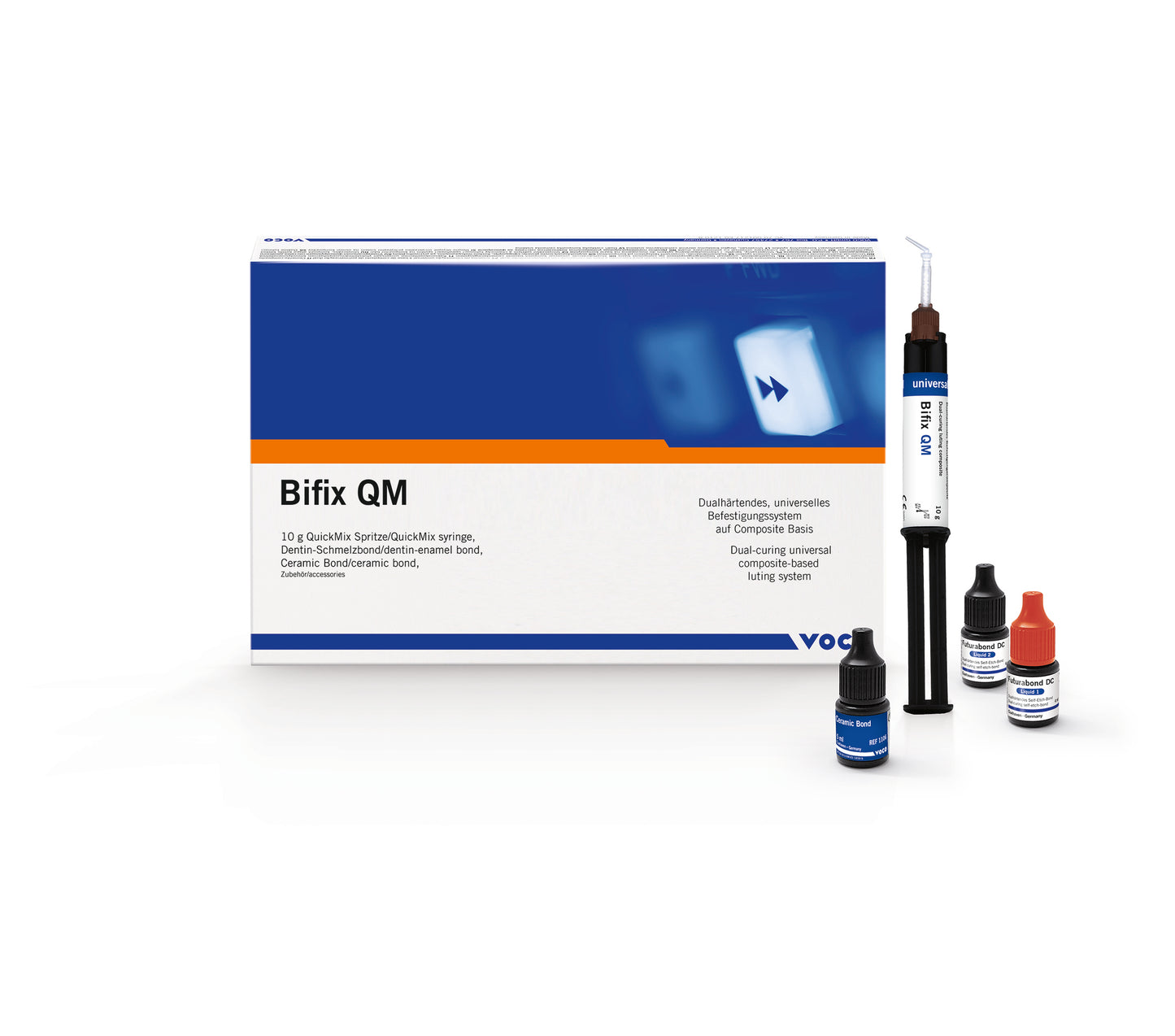 Bifix QM Syringe Set