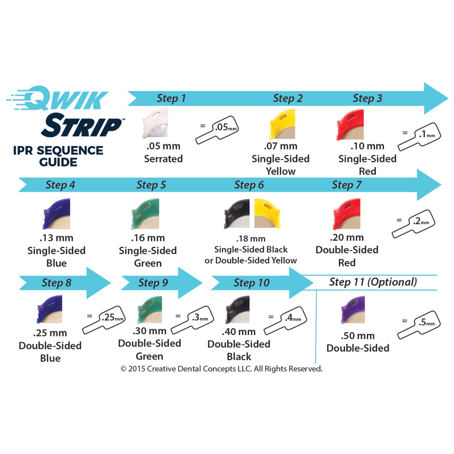 QwikStrip Double-Sided .40mm Black
