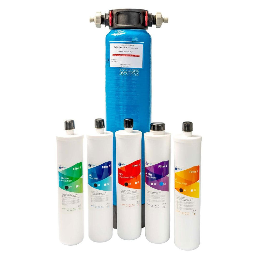 Eau Flow RO Hard Water Filter Value Pack