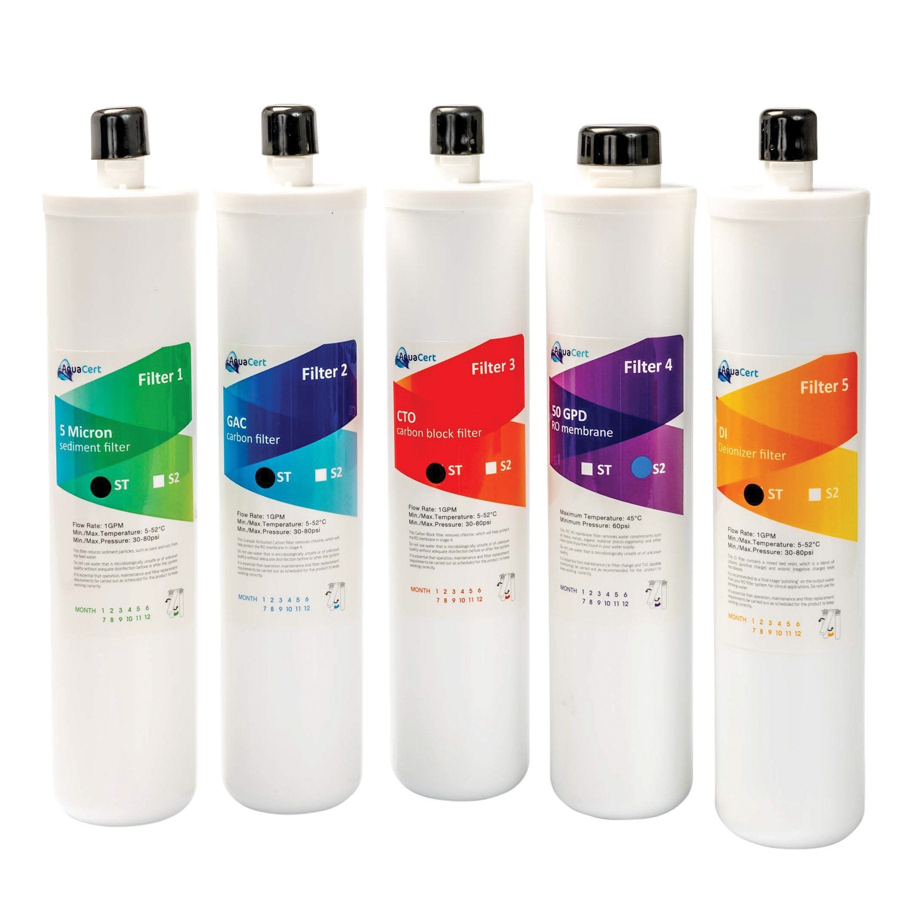 Eau Flow RO Soft Water Filter Pack 1 Year