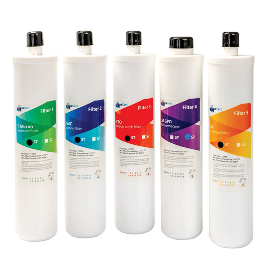 Eau Flow RO Soft Water Filter Pack 1 Year