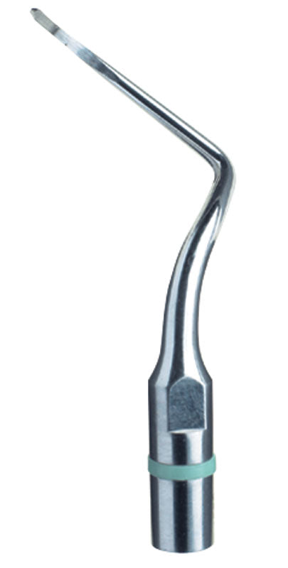 Scaling Tips H4R