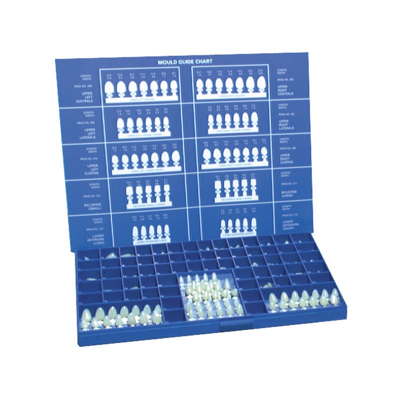 Temporary Crown Kit