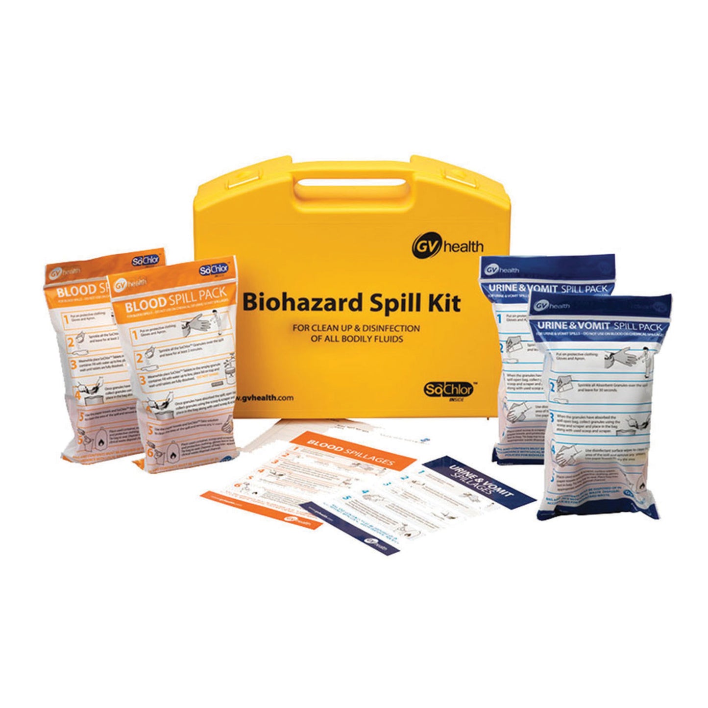 Bodily Fluid Spill Kit